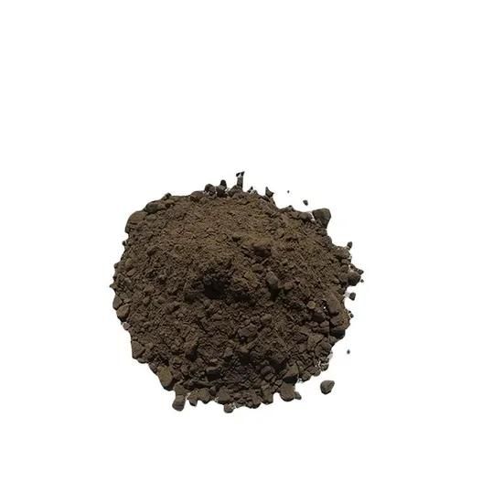 Magnesia Castable